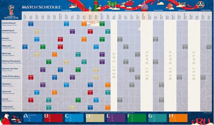 El calendario oficial del Mundial 2018 con los horarios de Rusia - INFOBAE