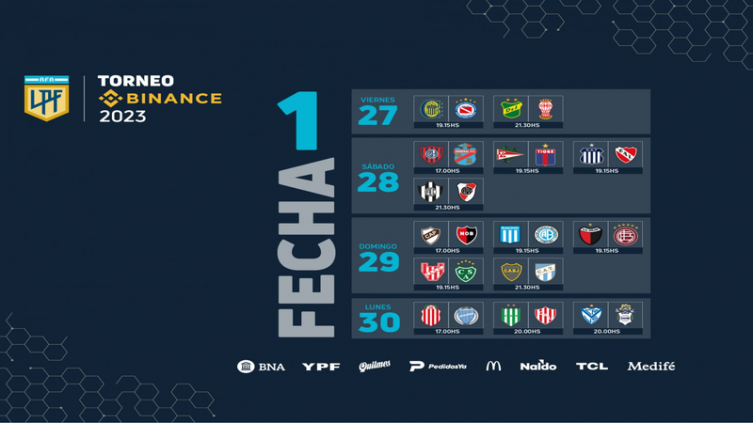 Los árbitros y asistentes designados para cada partido de la 1ª jornada de la fecha de la Liga Profesional de Fútbol – LPF