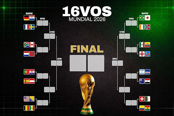 Se completó el cuadro de los 16avos de final del Mundial 2026: días, horarios y la agenda completa de todos los partidos. - MARCA