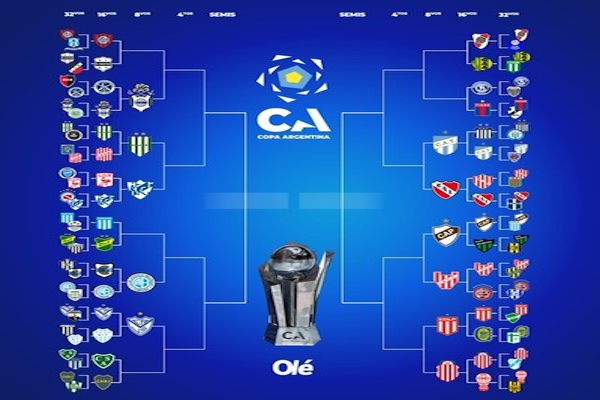 opa Argentina: días, horarios y árbitros definidos para los cinco partidos que restan de 16avos de final. - OLÉ